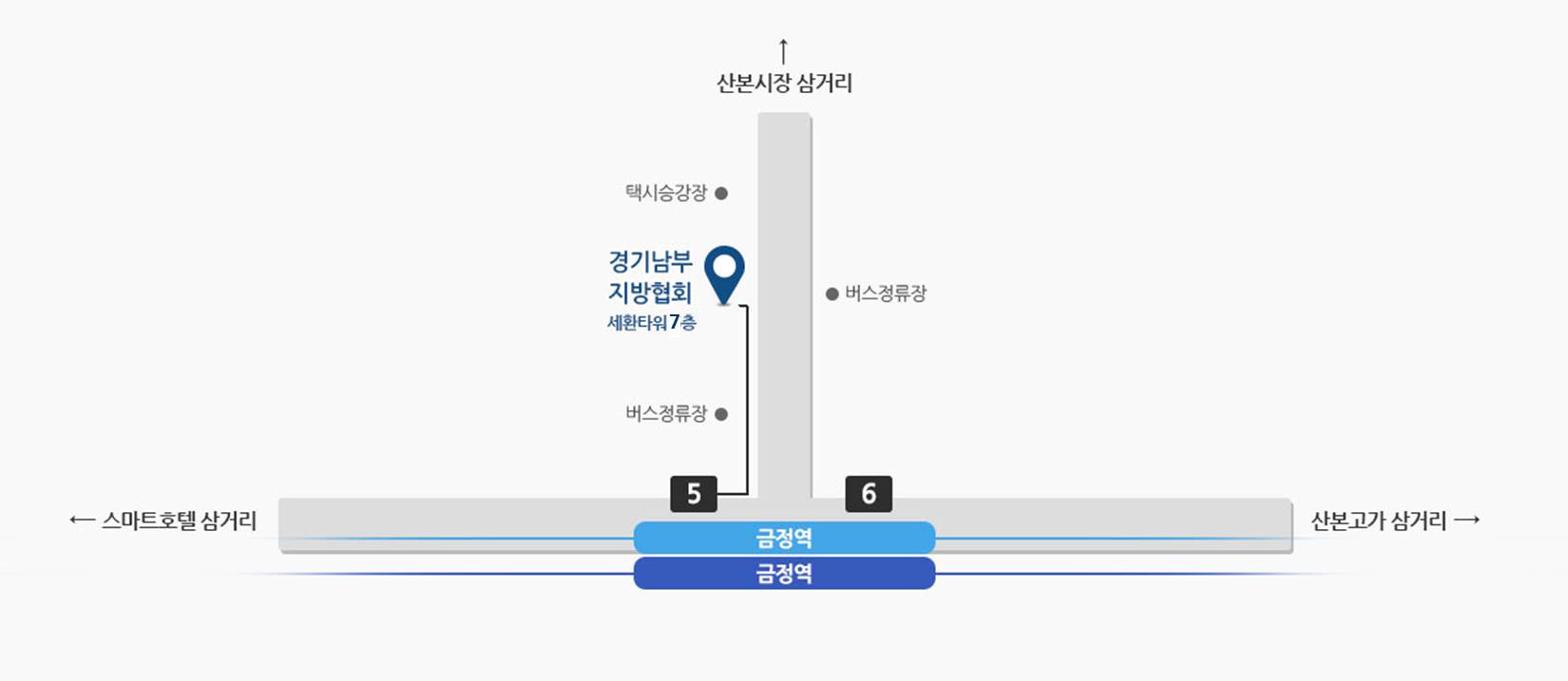 경기남부지방협회 약도 이미지